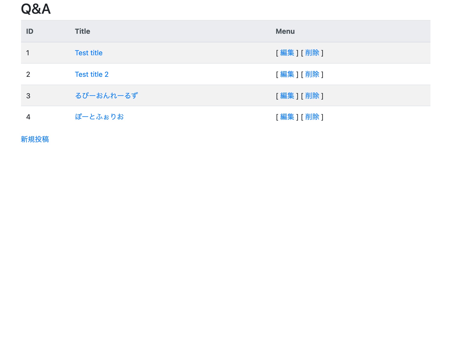 Rails Q&Aアプリケーション